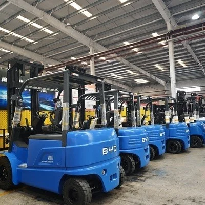 Small Scale SME Operations相关图片