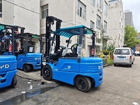 Maneuverability and Operator Visibility示意图